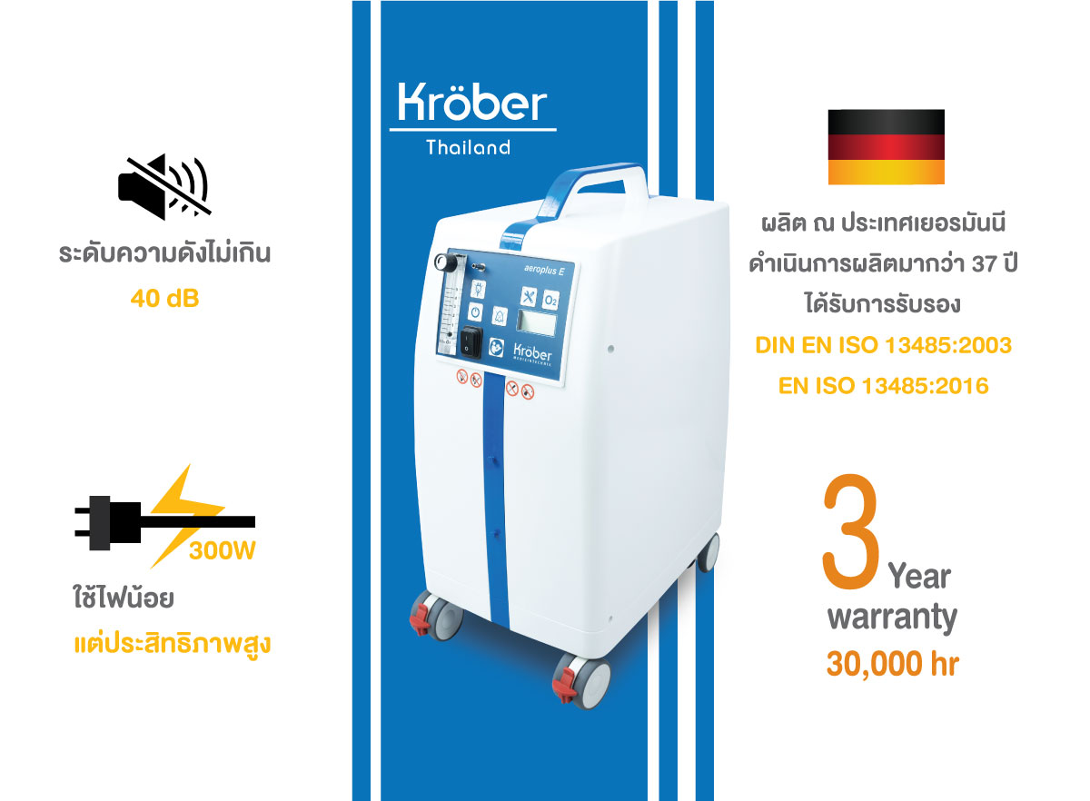 เครื่องผลิตออกซิเจน 5 ลิตร Kroeber รุ่น Aeroplus E