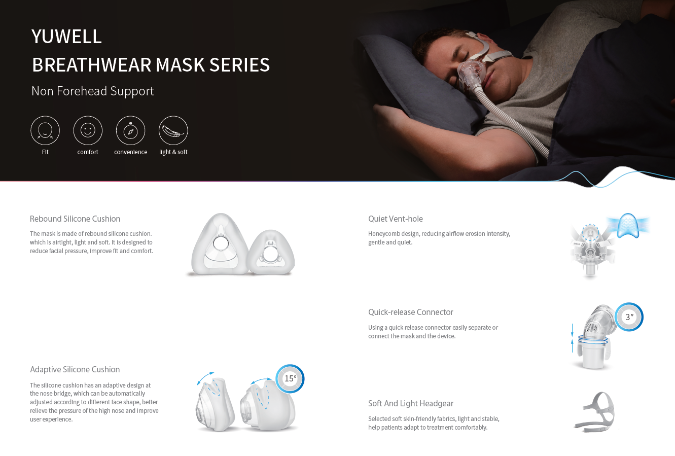 หน้ากาก CPAP ชนิดครอบจมูกและปาก (Full Face Mask YF-02) (ไม่มีที่คาดหน้าผาก)