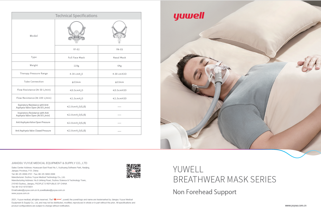 หน้ากาก CPAP ชนิดครอบจมูกและปาก (Full Face Mask YF-02) (ไม่มีที่คาดหน้าผาก)