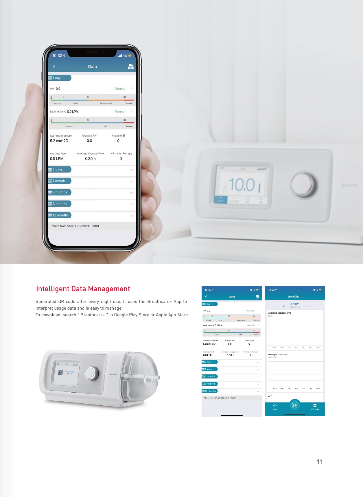 เครื่อง CPAP เครื่องช่วยหายใจชนิดแรงดันบวกต่อเนื่อง แบบปรับแรงดันอัตโนมัติ